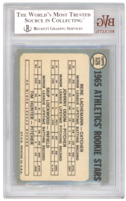 1965 Topps Jim Hunter Athletics Rookie Stars UER SP #526 Baseball BGS 8