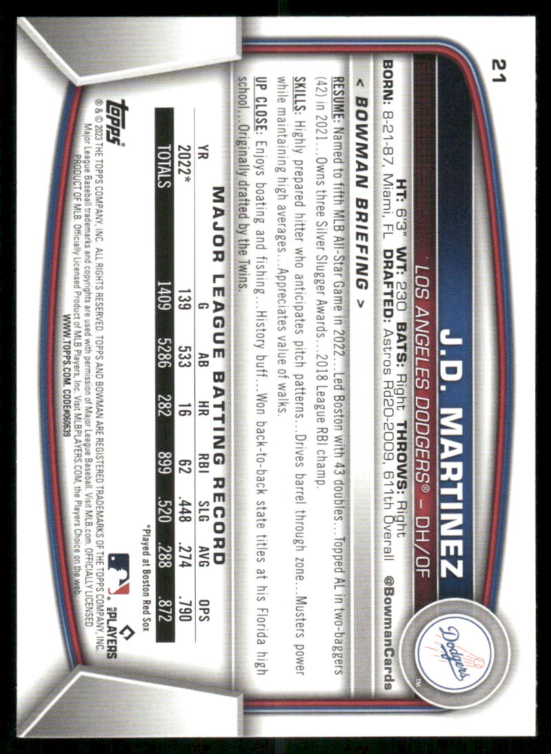 2023 Bowman J.D. Martinez #21 Baseball