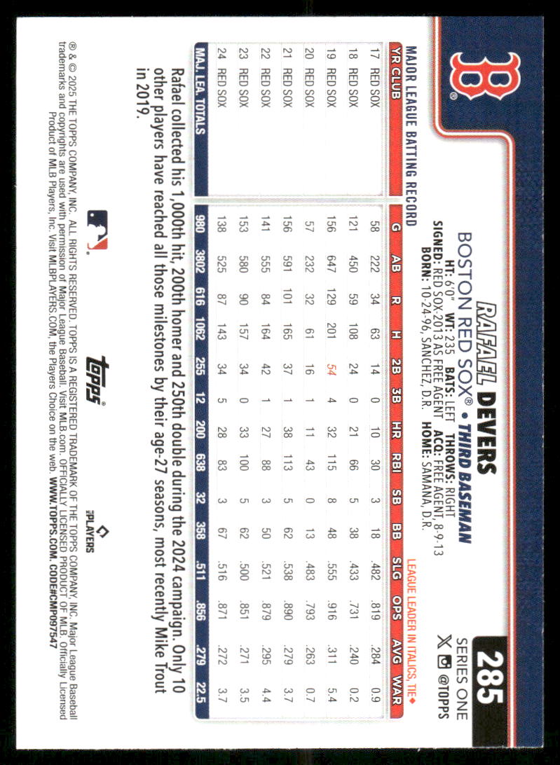 2024 Topps Series One Rafael Devers #285 Baseball