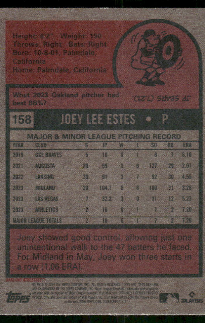 2024 Topps Heritage Joey Estes #158 RC Baseball