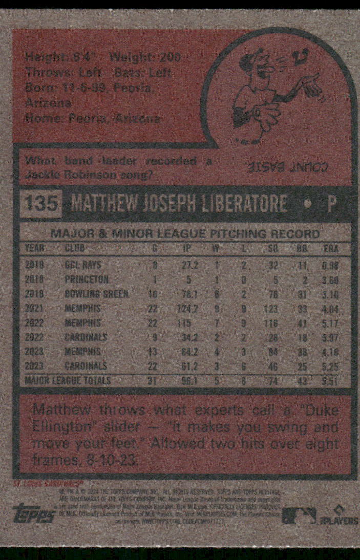 2024 Topps Heritage Matthew Liberatore #135 Baseball