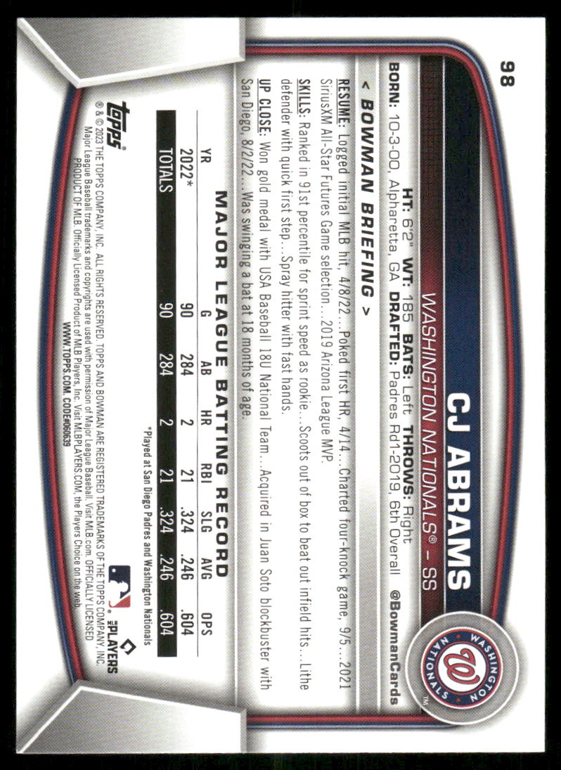 2023 Bowman CJ Abrams #98 Baseball