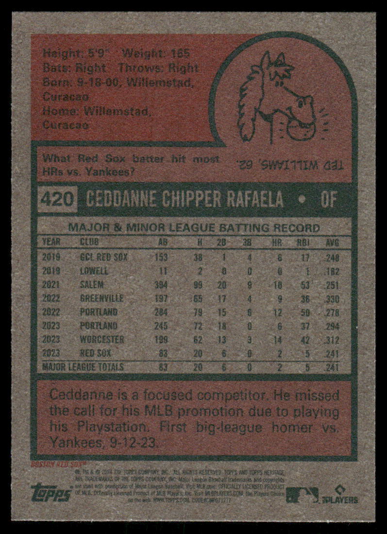 2024 Topps Heritage Ceddanne Rafaela #420 RC Baseball