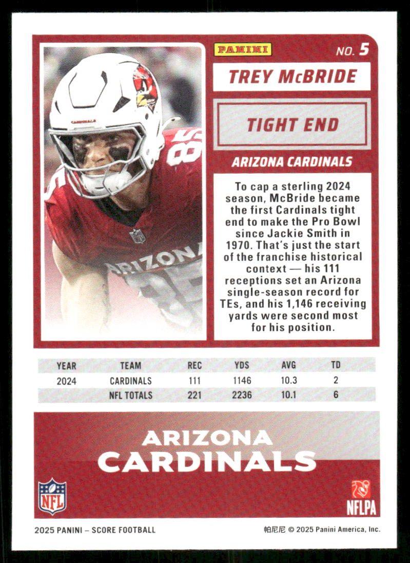 2025 Score A Treat Trey McBride #5 Football