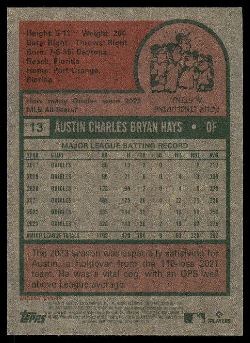2024 Topps Heritage Austin Hays #13 AL All-Star Baseball