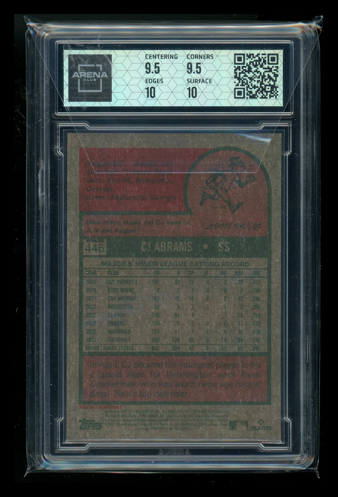 2024 Topps Heritage Chrome Refractor CJ Abrams #446 237/575 Arena Club 10