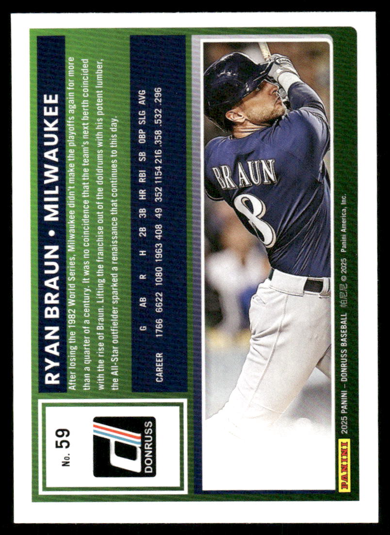 2025 Donruss Ryan Braun #59 Baseball