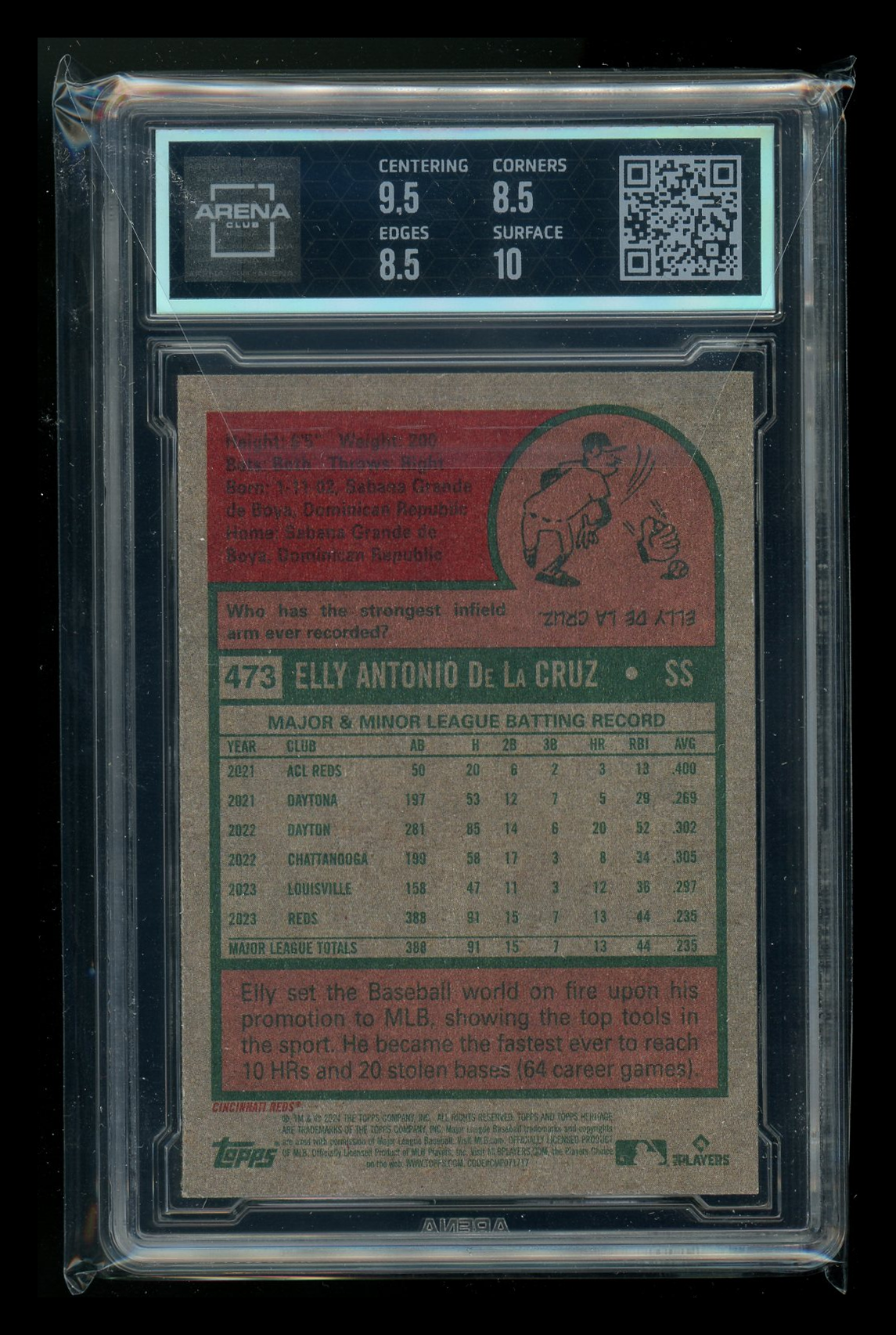 2024 Topps Heritage Elly De La Cruz #473 RC Baseball Arena Club 9