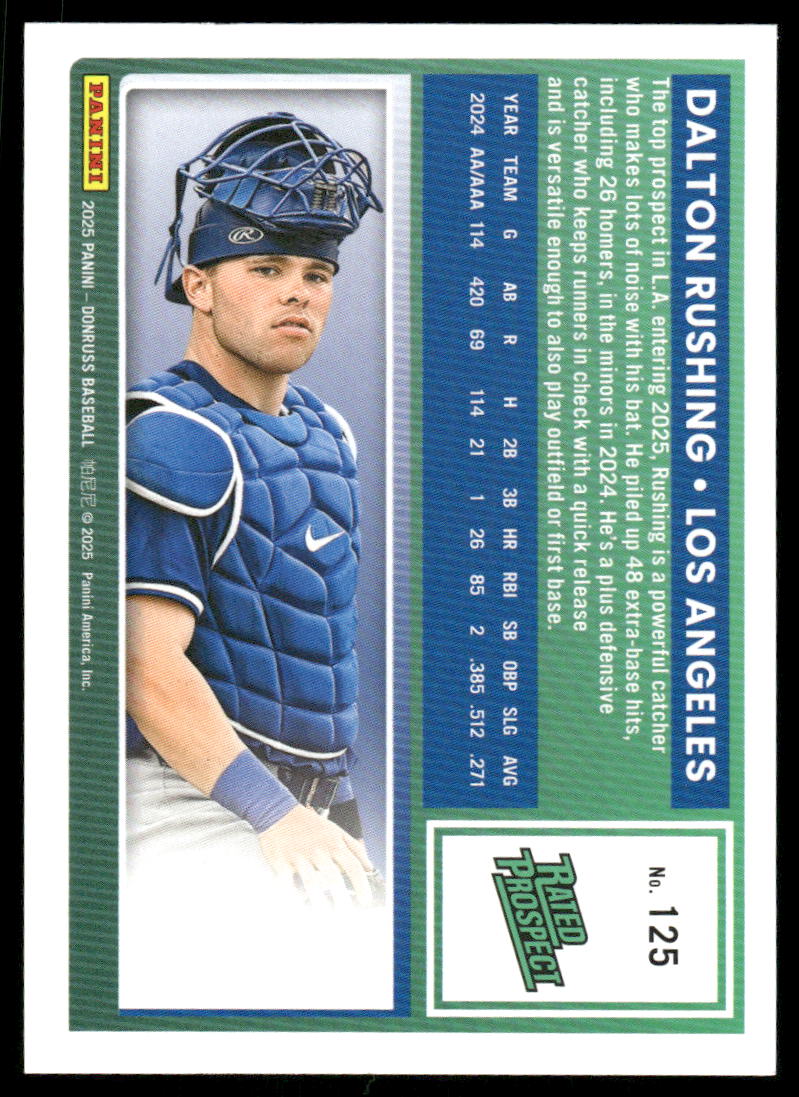2025 Donruss Rated Prospect Dalton Rushing #125 Rated Prospect Baseball