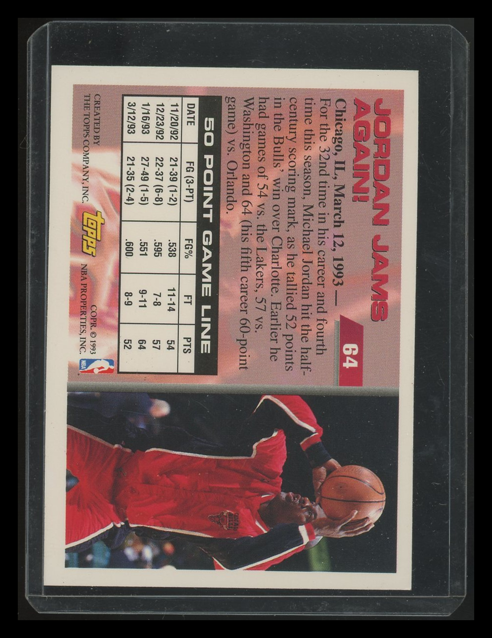 1993 Topps 50 Point Club Michael Jordan #64 Basketball