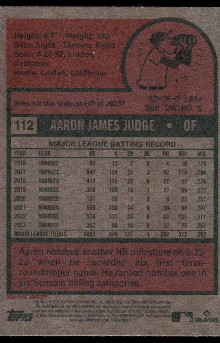2024 Topps Heritage Aaron Judge #112 Baseball
