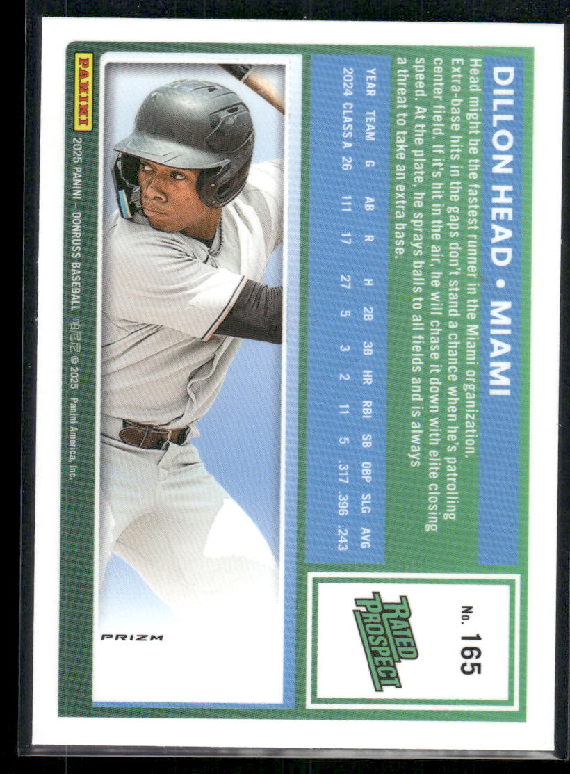 2025 Donruss Dillon Head #165 Orange Rated Prospect Baseball