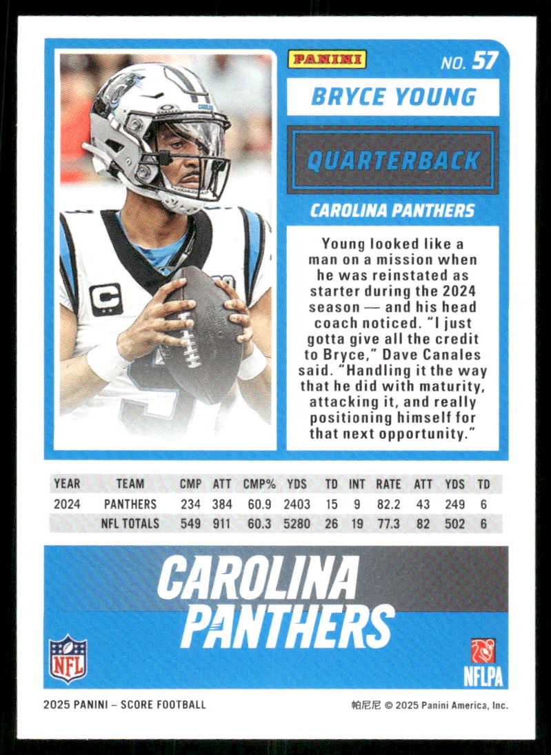 2025 Score A Treat Bryce Young #57 Football