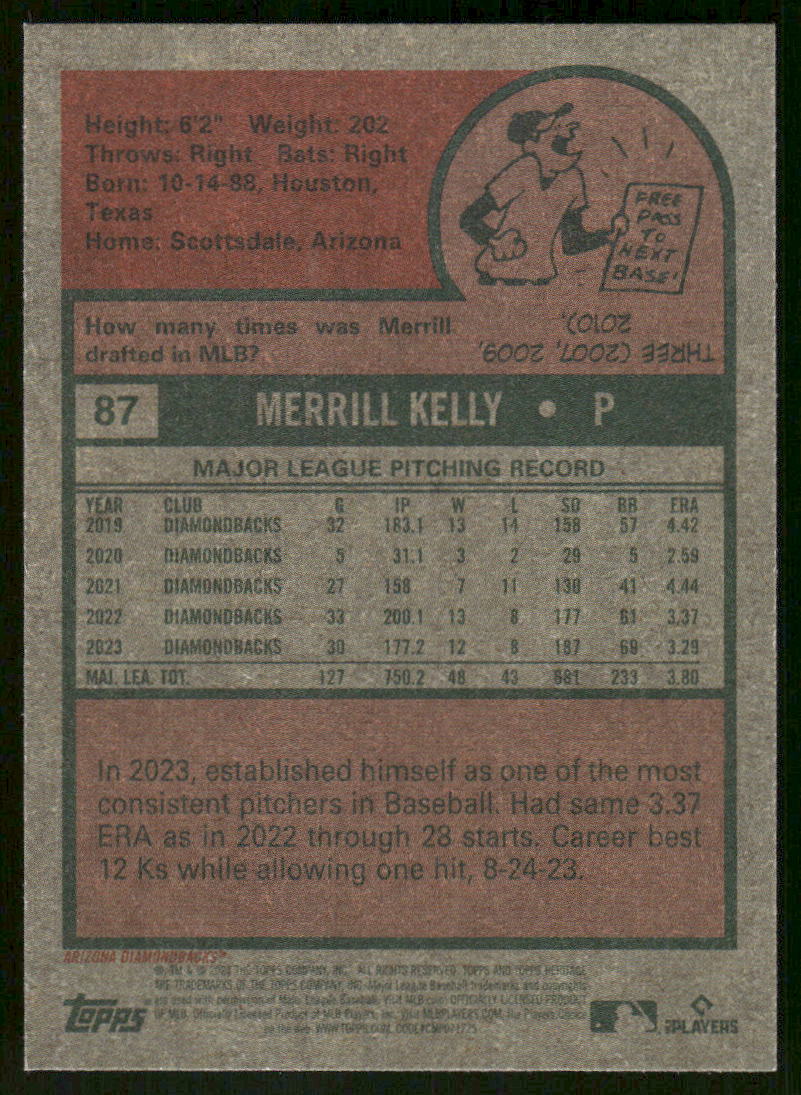 2024 Topps Heritage Merrill Kelly #87 Baseball