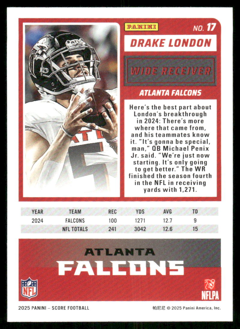 2025 Score A Treat Drake London #17 Football