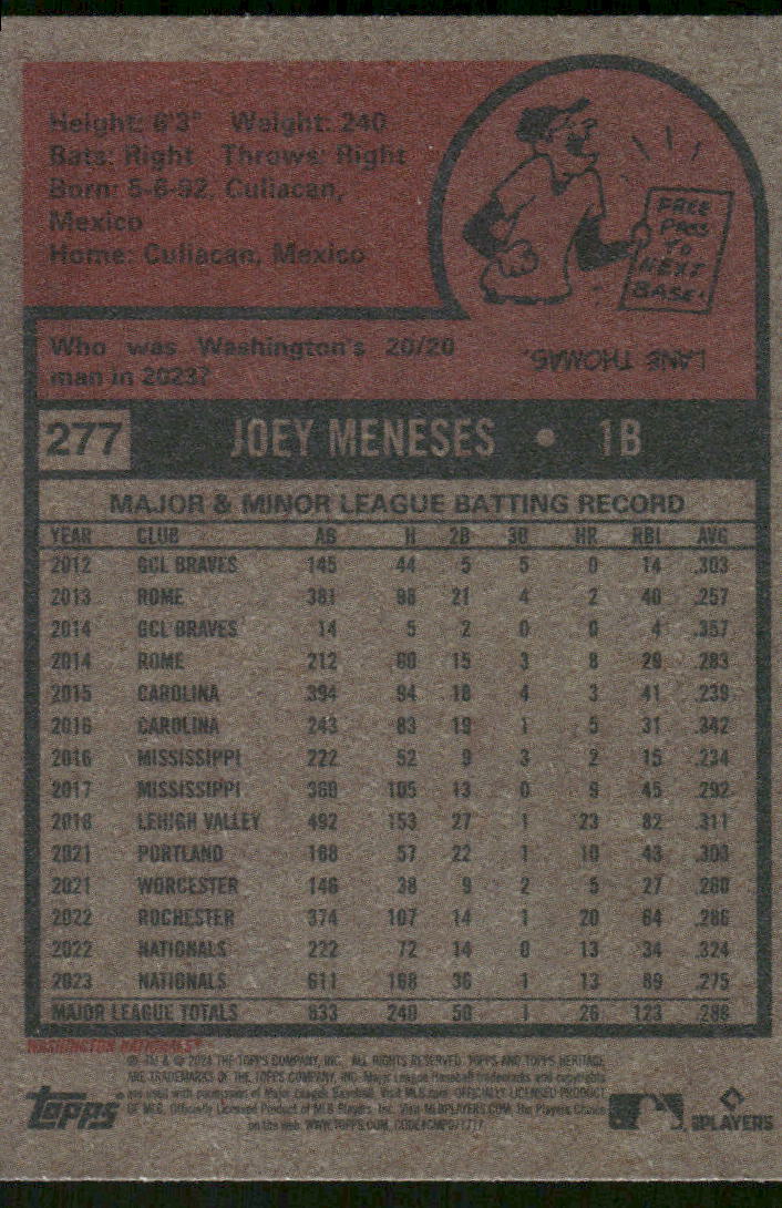 2024 Topps Heritage Joey Meneses #277 Baseball