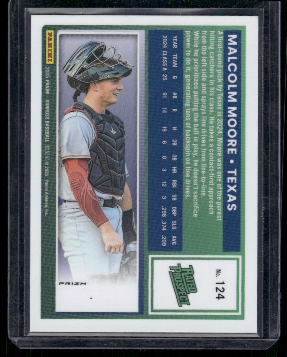 2025 Donruss Optic Prizm Malcolm Moore #124 Black Circles Rated Prospect