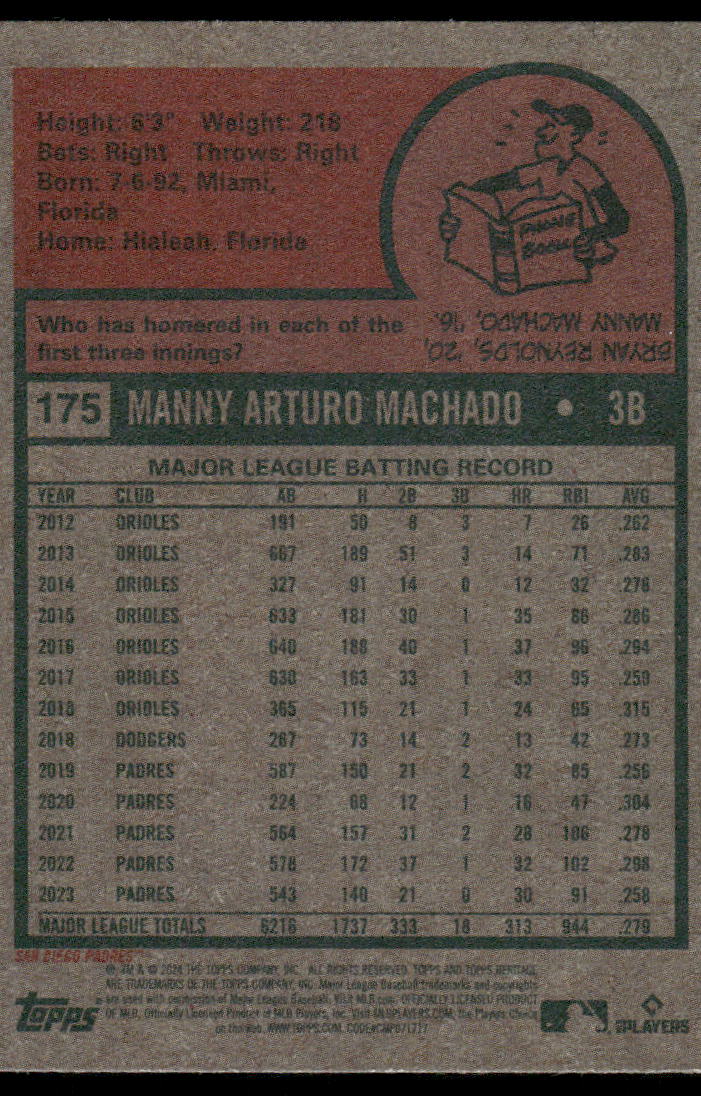 2024 Topps Heritage Manny Machado #175 Baseball