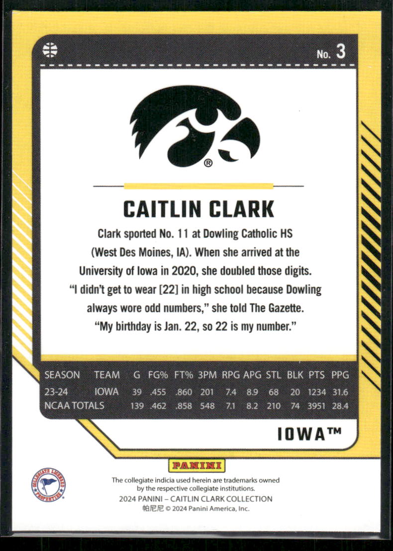 2024 Panini Donruss Caitlin Clark #3 Basketball