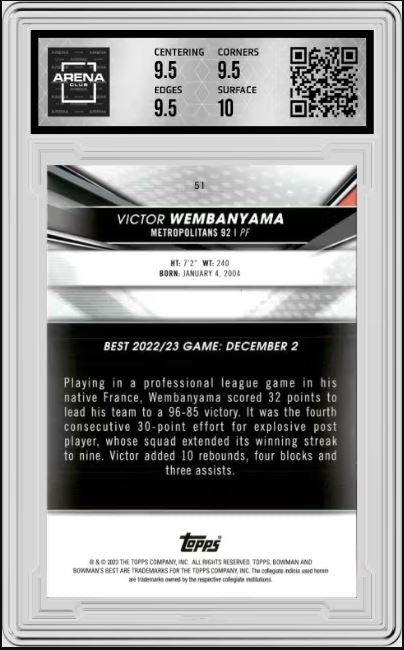 2022-23 Bowman University Best Victor Wembanyama #51 Basketball AC 10