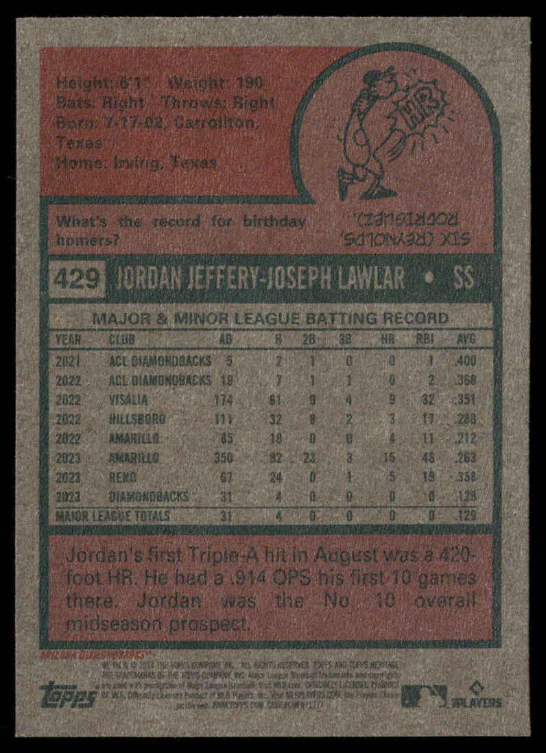 2024 Topps Heritage Jordan Lawlar #429 RC Baseball