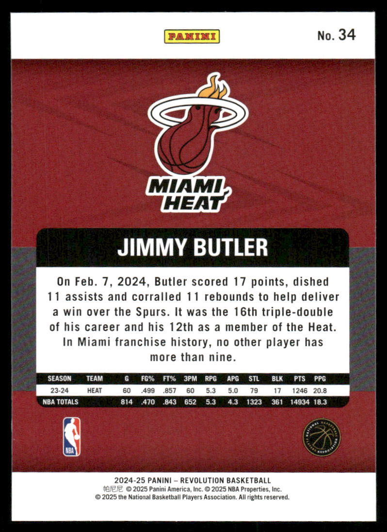 2024-25 Panini Revolution Basketball Jimmy Butler #34 Basketball