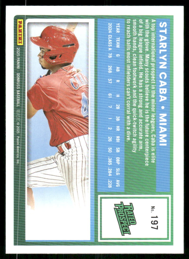 2025 Donruss Rated Prospect Starlyn Caba #197 Rated Prospect Baseball