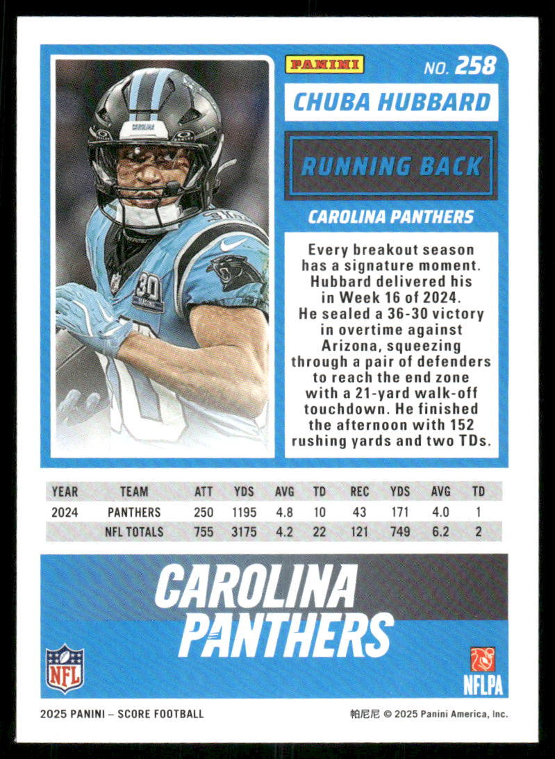 2025 Score A Treat Chuba Hubbard #258 Football