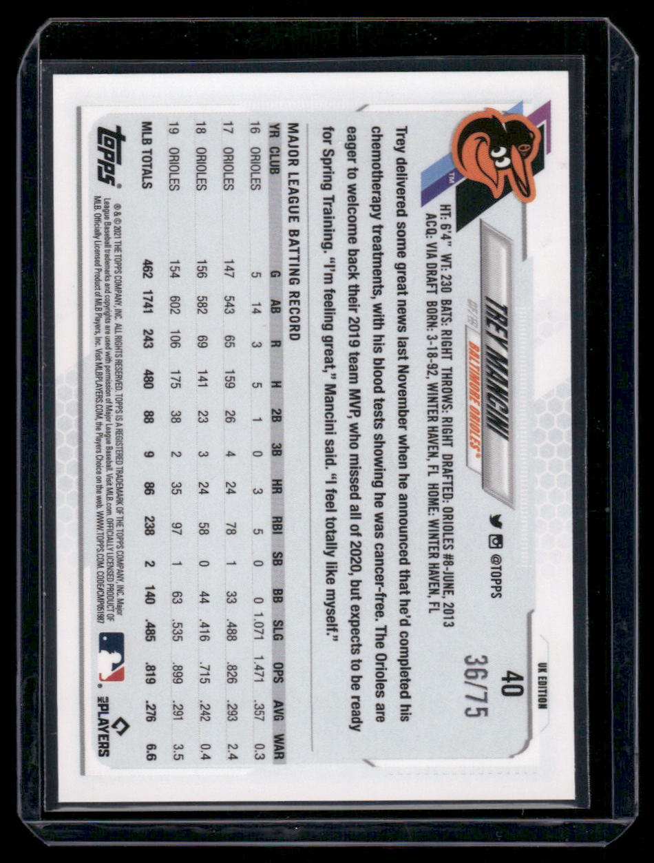 2021 Topps Trey Mancini #40 UK 36/75 Baseball