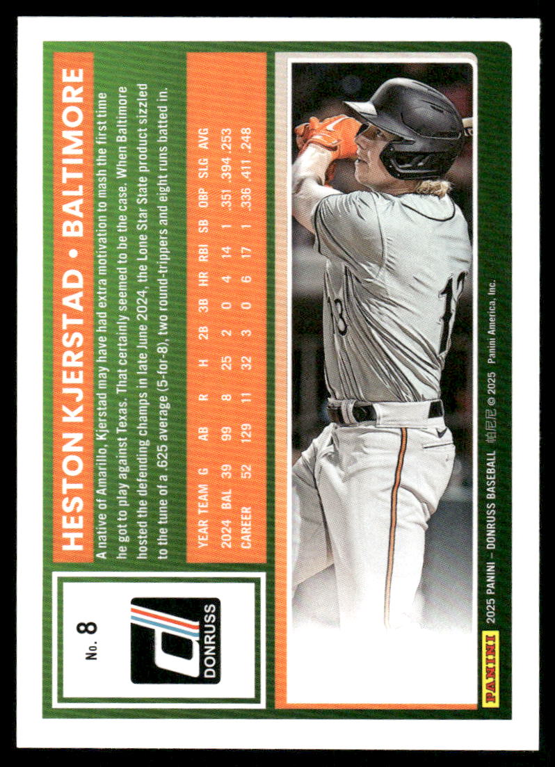 2025 Donruss Heston Kjerstad #8 Baseball