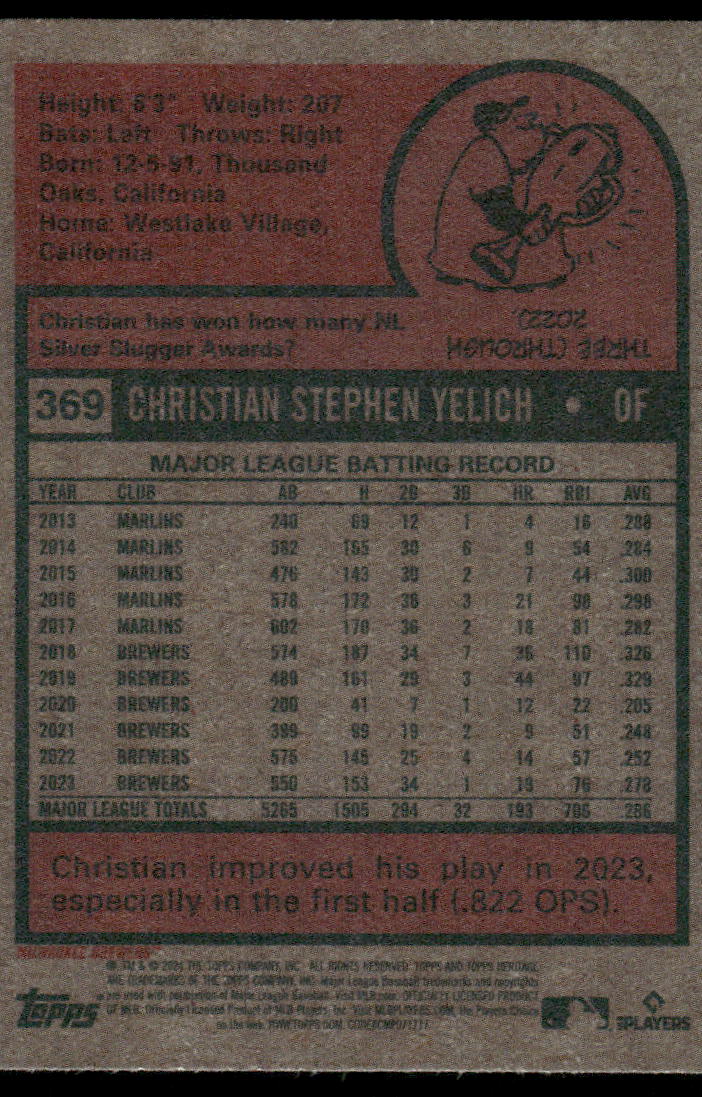 2024 Topps Heritage Christian Yelich #369 Baseball
