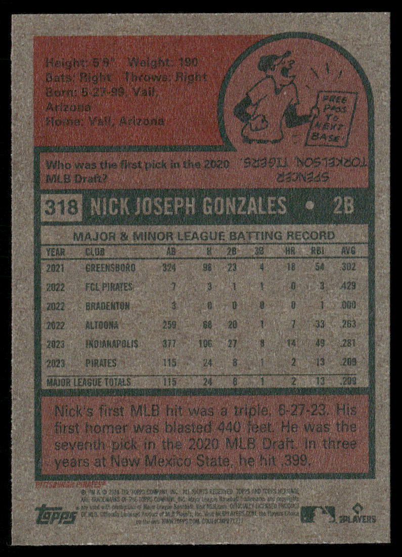 2024 Topps Heritage Nick Gonzales #318 RC Baseball