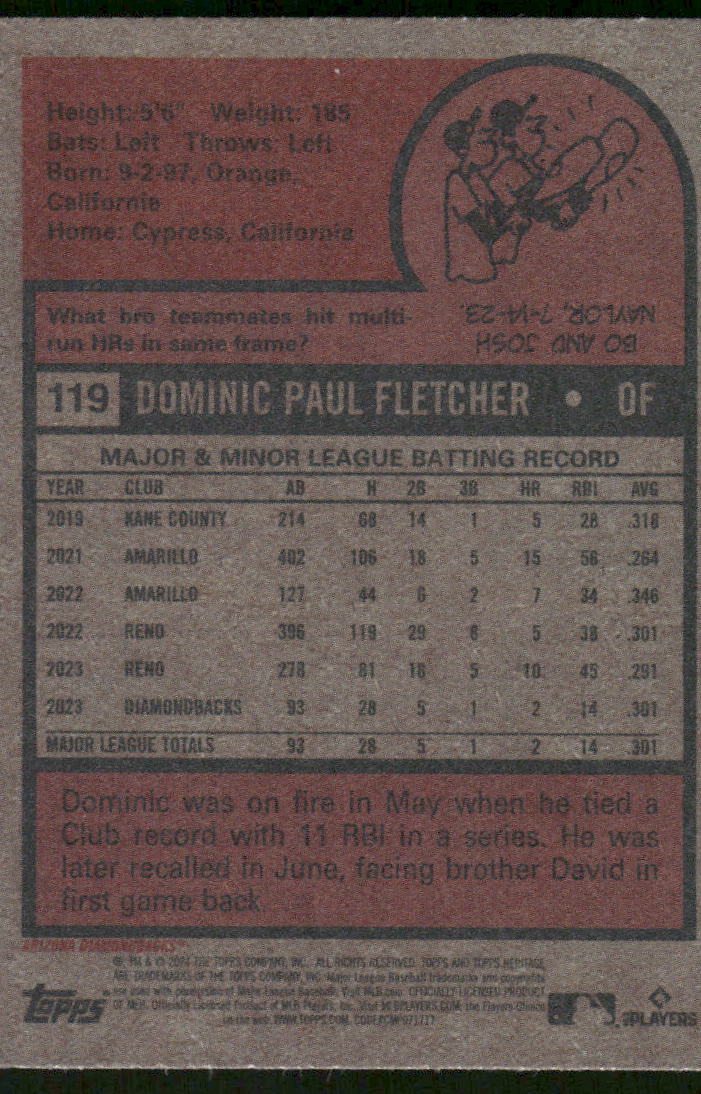 2024 Topps Heritage Dominic Fletcher #119 Baseball
