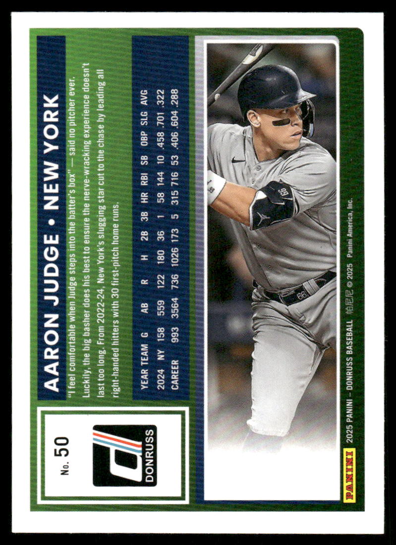 2025 Donruss Aaron Judge #50 Baseball