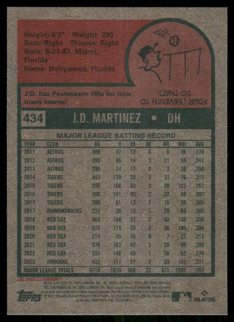 2024 Topps Heritage J.D. Martinez #434 All-Star Baseball
