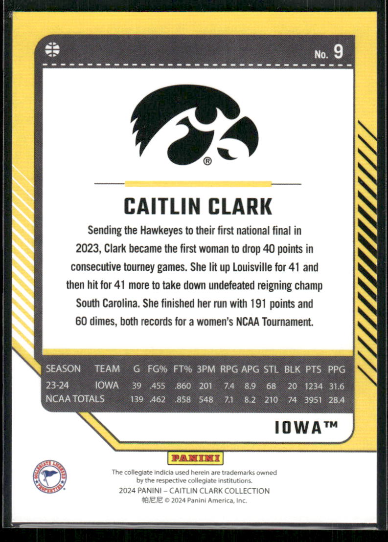 2024 Panini Donruss Caitlin Clark #9 Basketball