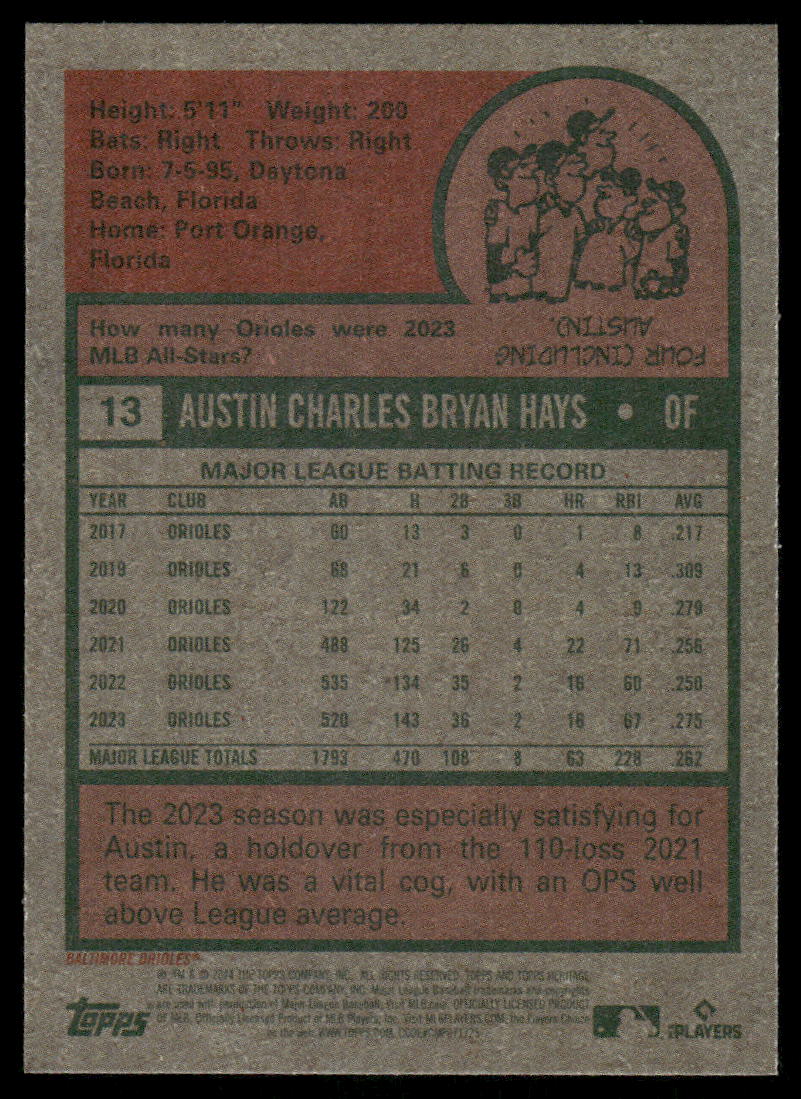 2024 Topps Heritage Austin Hays #13 Baseball