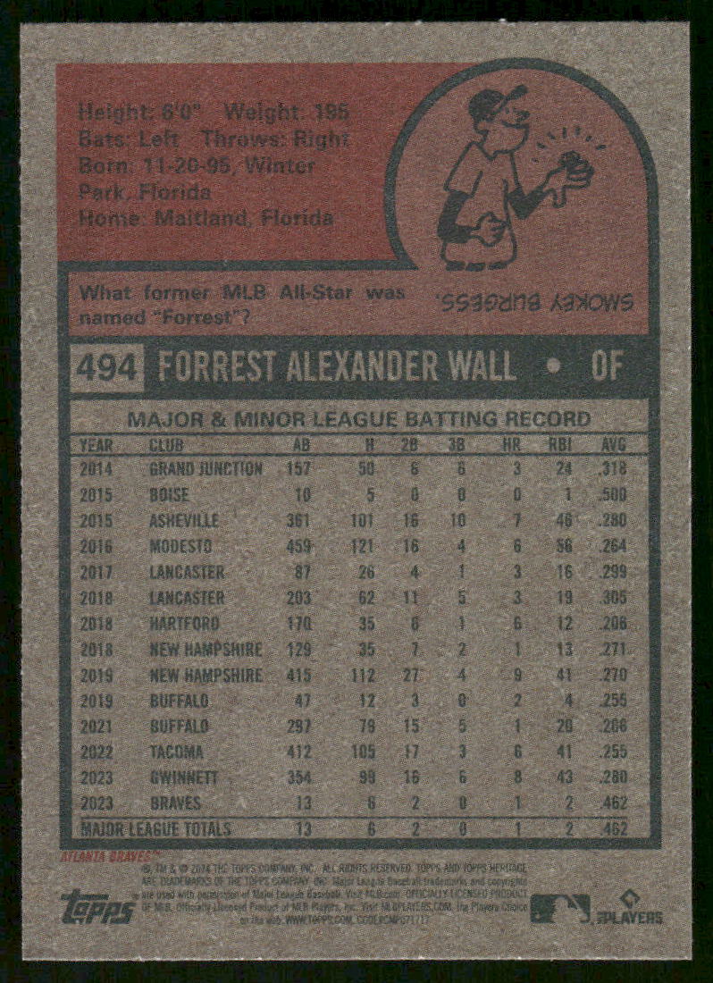 2024 Topps Heritage Forrest Wall #494 RC Baseball