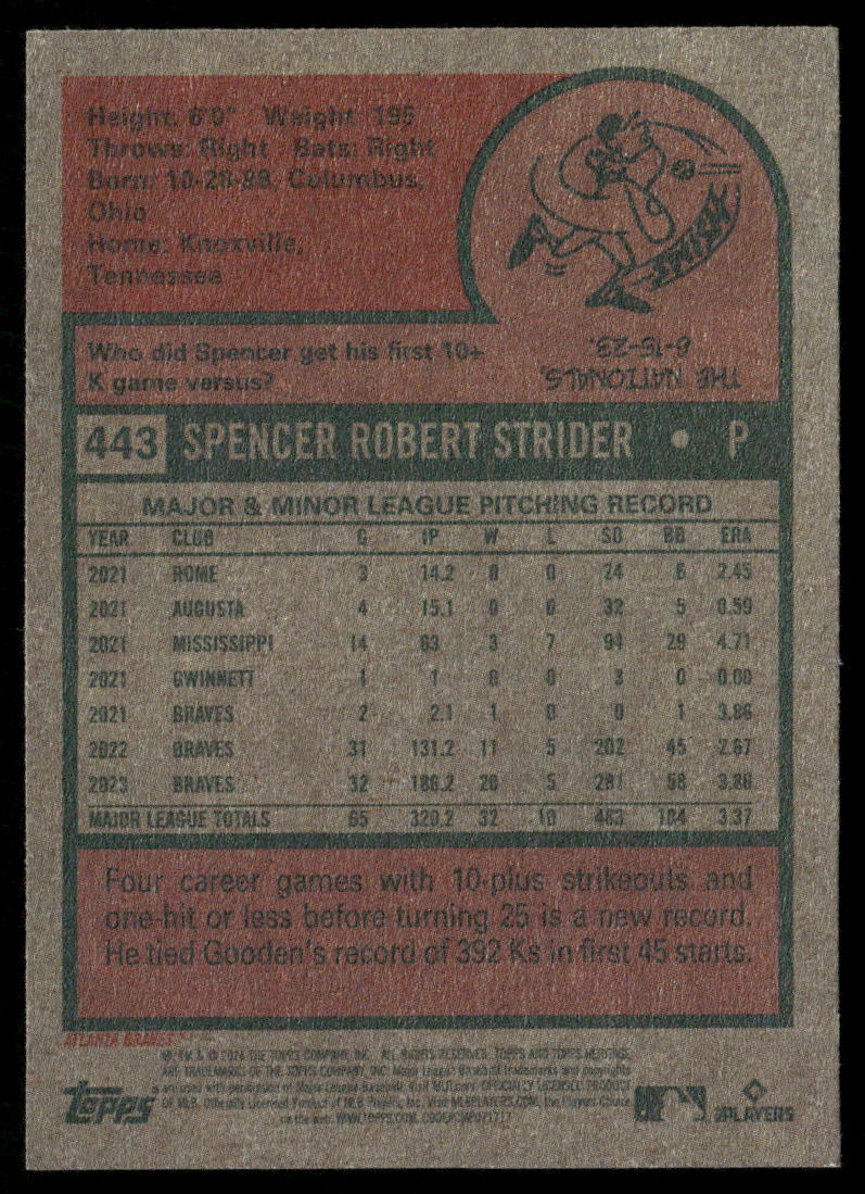 2024 Topps Heritage Spencer Strider #443 Baseball