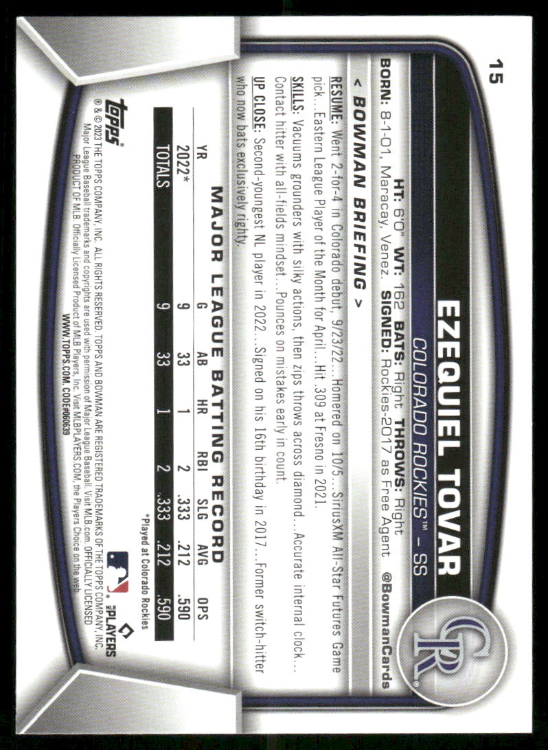 2023 Bowman Baseball Ezequiel Tovar #15 RC Baseball