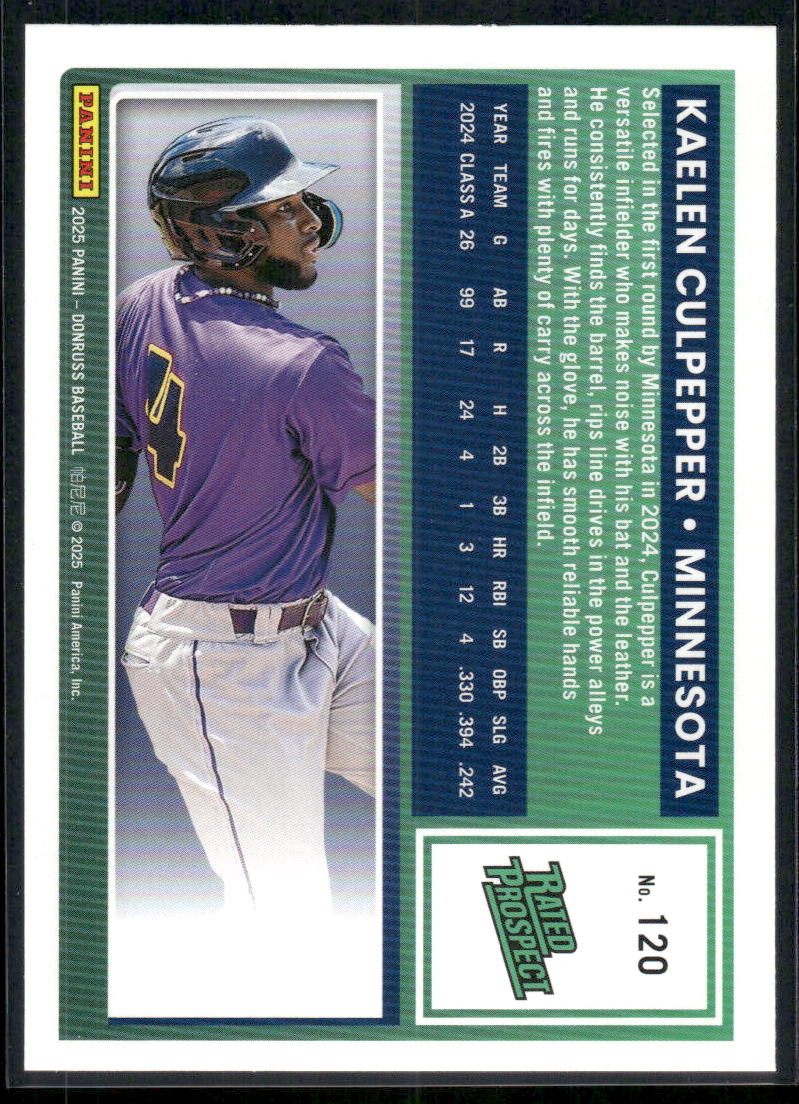 2025 Donruss Kaelen Culpepper #120 Red Blue Rated Prospect Baseball