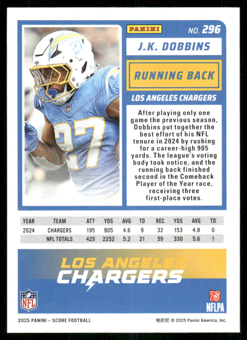 2025 Score A Treat J.K. Dobbins #296 Football