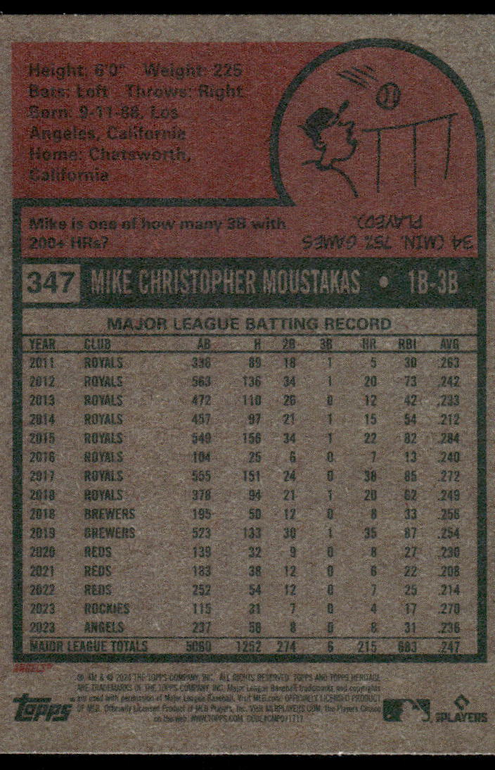 2024 Topps Heritage Mike Moustakas #347 Baseball