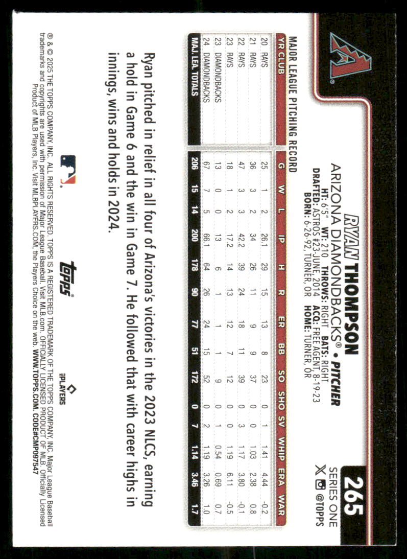 2024. Topps Series One Ryan Thompson #265 Baseball