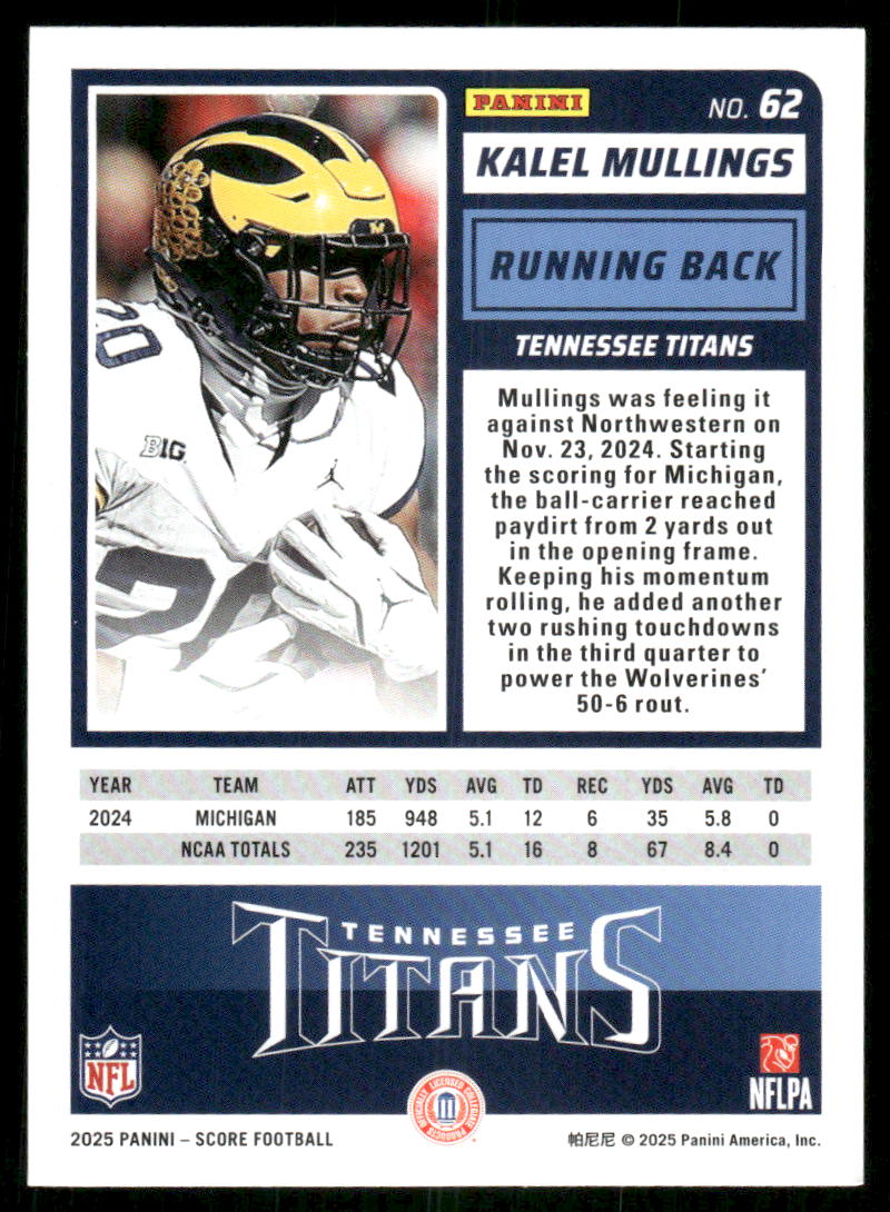 2025 Score A Treat Kalel Mullings #62 RC Football