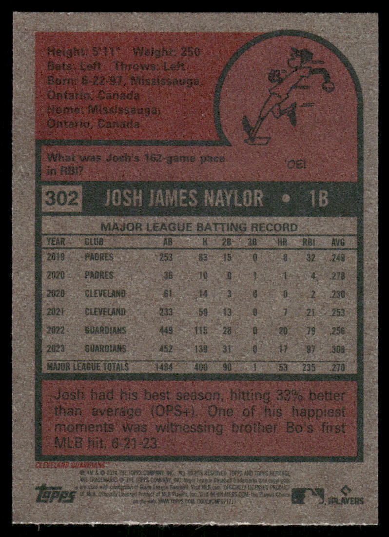 2024 Topps Heritage Josh Naylor #302 Baseball