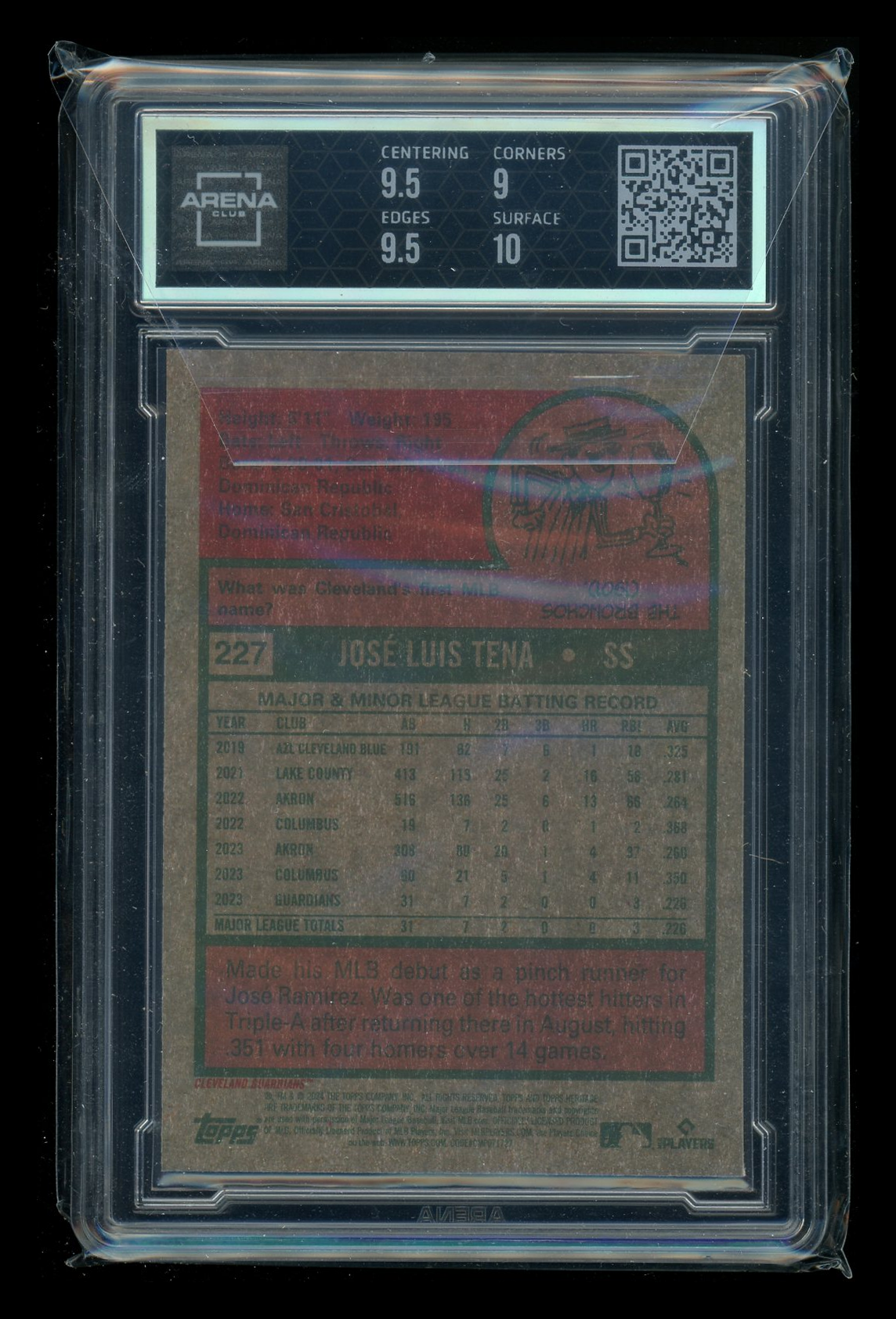 2023 Topps Heritage Chrome Purple Refractor José Tena #227 RC Arena Club 9.5