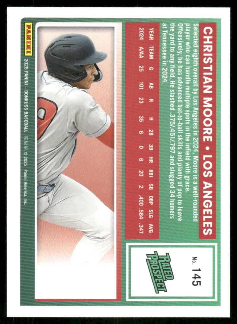 2025 Donruss Christian Moore #145 Rated Prospect Baseball