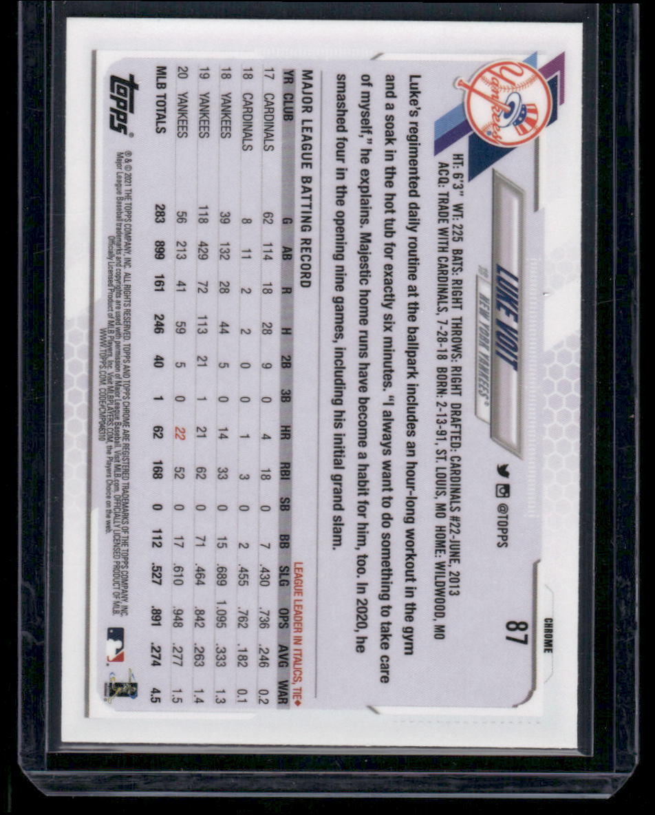 2021 Topps Chrome Luke Voit #87 Baseball