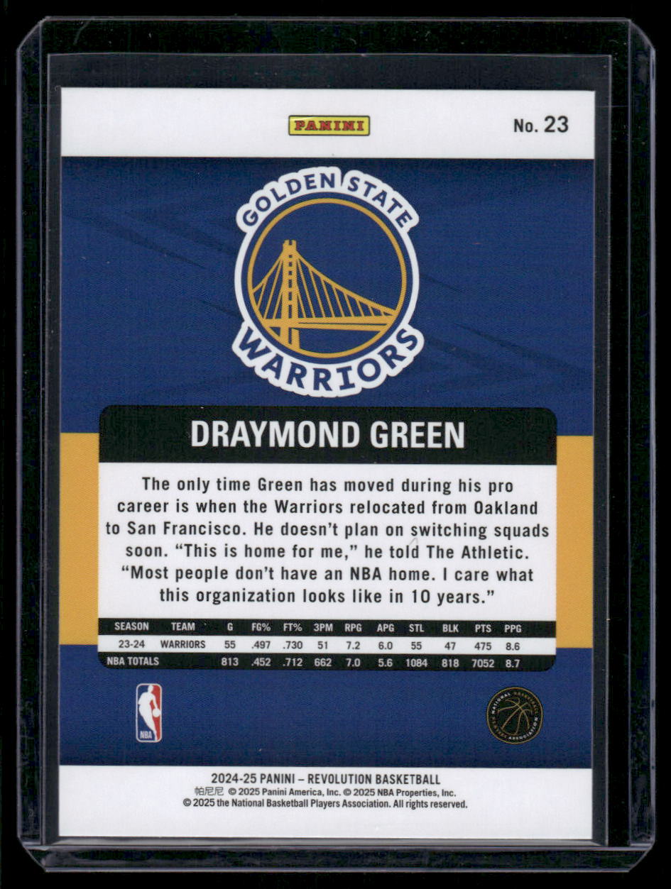 2024-25 Panini Revolution Draymond Green #23 Basketball